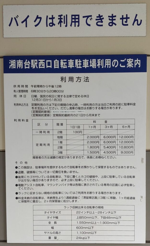 湘南台駅西口自転車駐車場の案内看板の写真1
